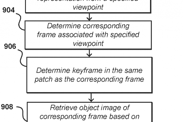 Compresión de Representaciones de Objetos Multidimensionales en 3D