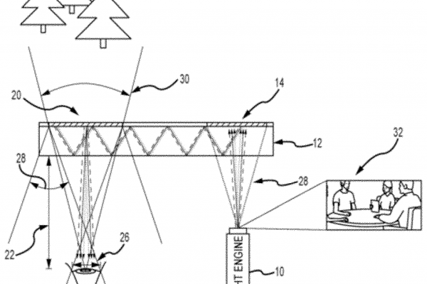 Combinadores de Imágenes por Waveguide para Pantallas de Realidad Aumentada
