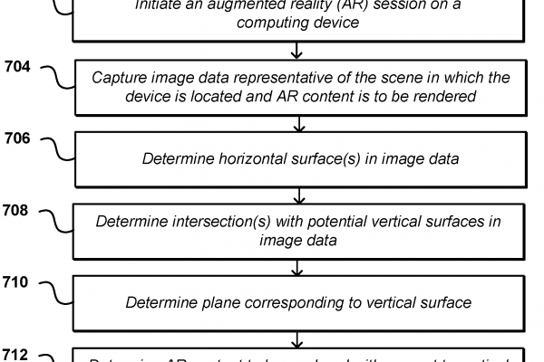 Detección de Superficies Ópticamente Desafiantes en Realidad Aumentada