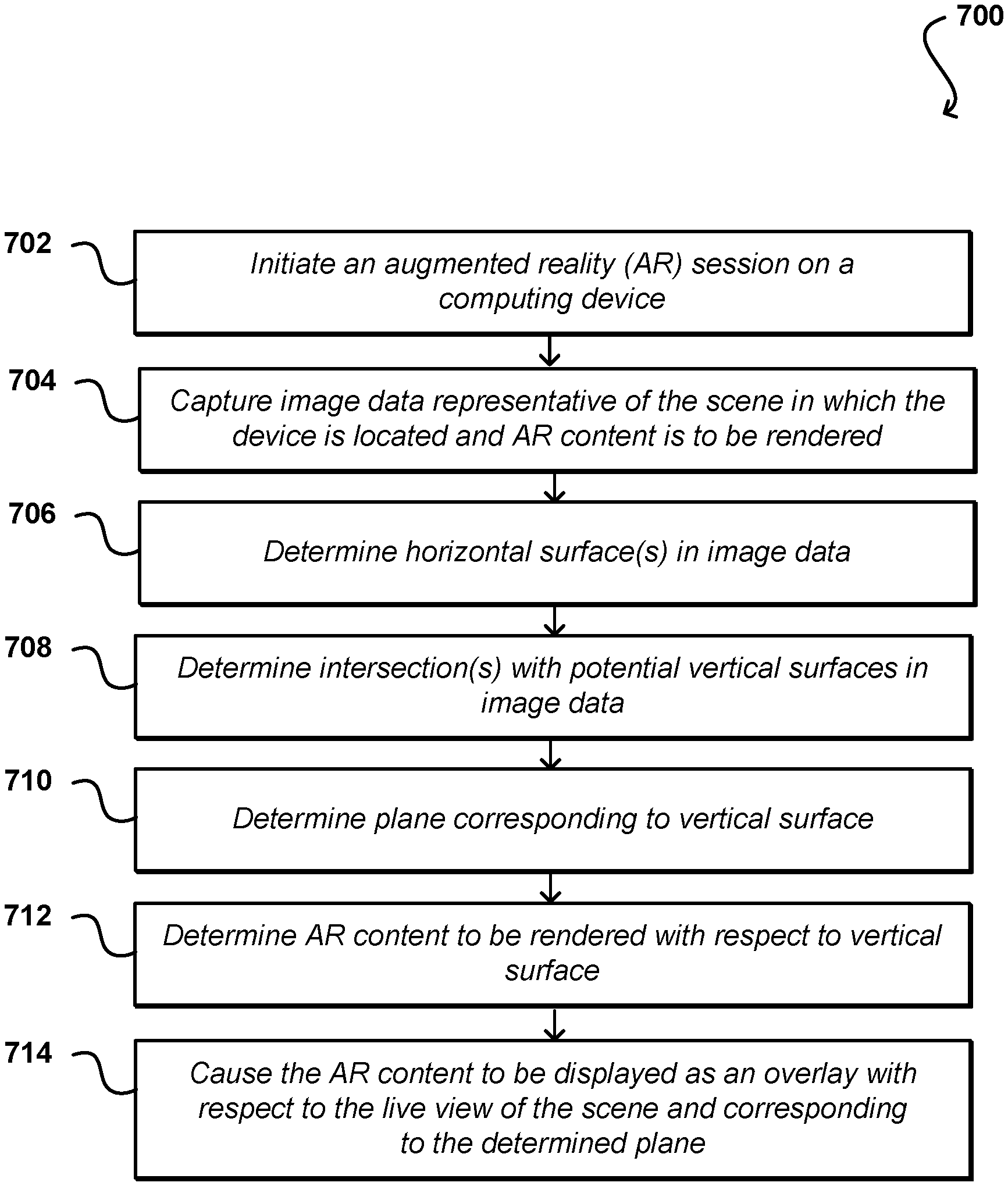 Detección de Superficies Ópticamente Desafiantes en Realidad Aumentada