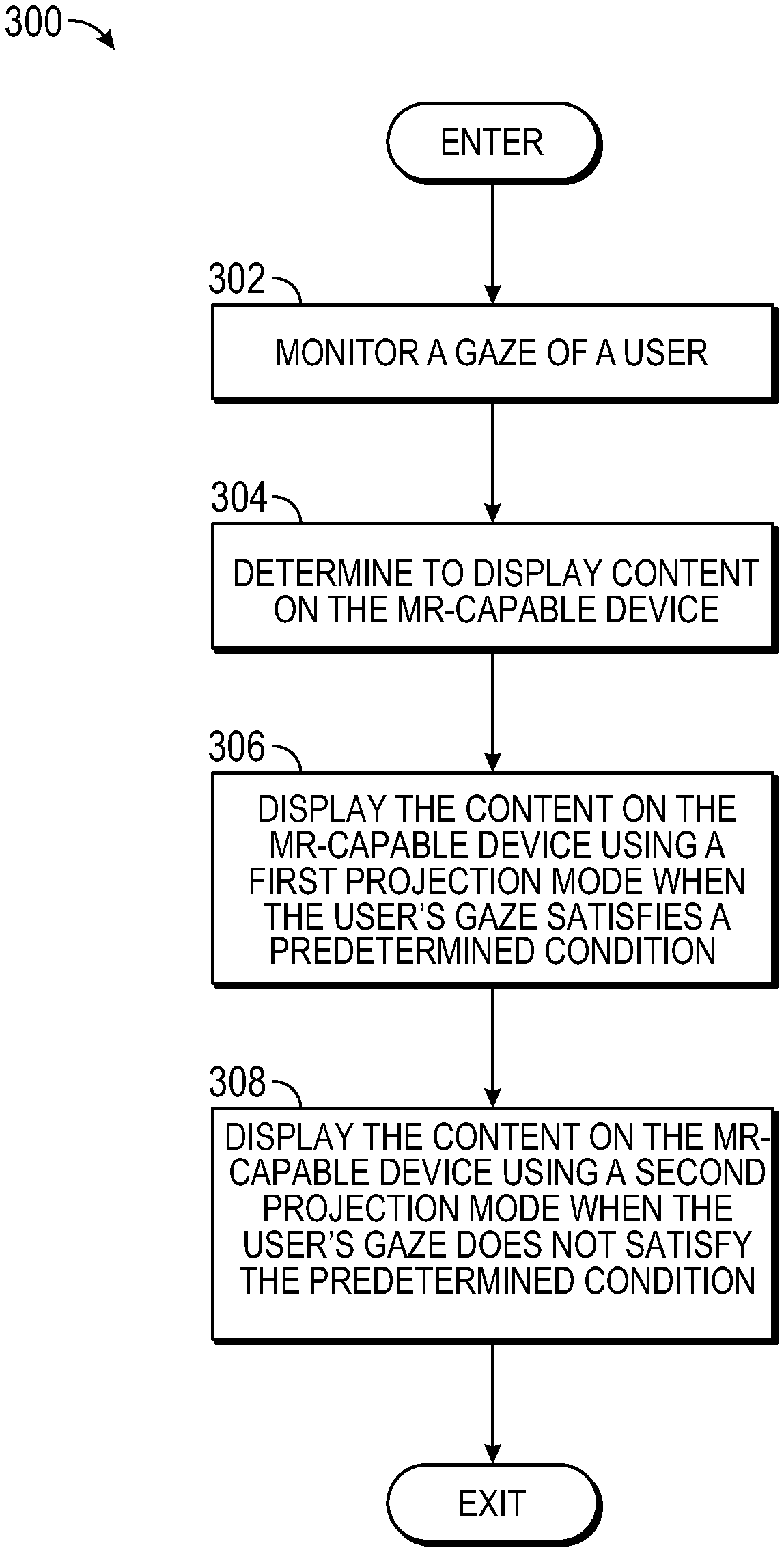 Controlador de Modo Ocular Dependiente del Gaze en Realidad Mixta