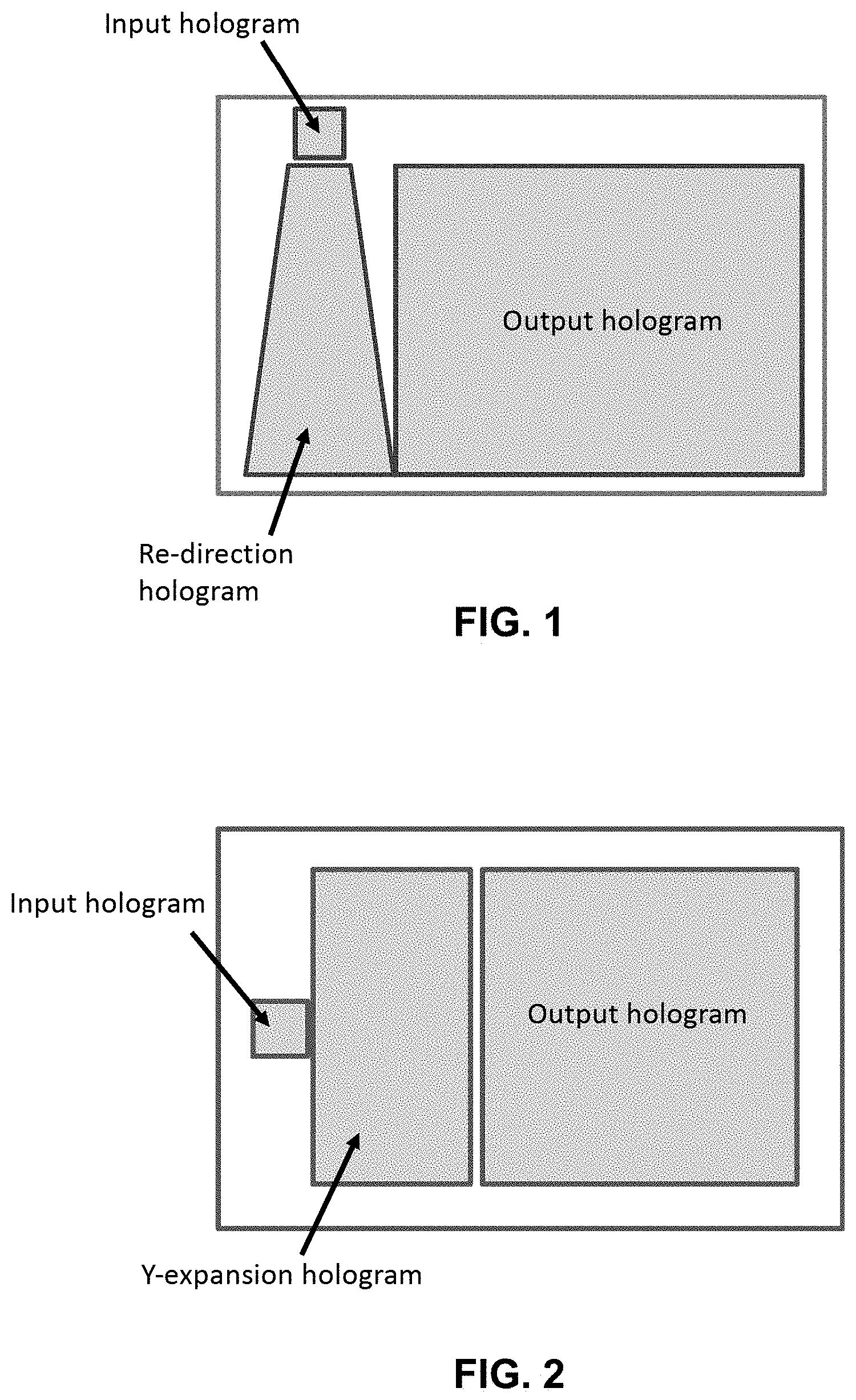 Geometría de Guía de Onda para Mejorar el Rendimiento de Pantallas
