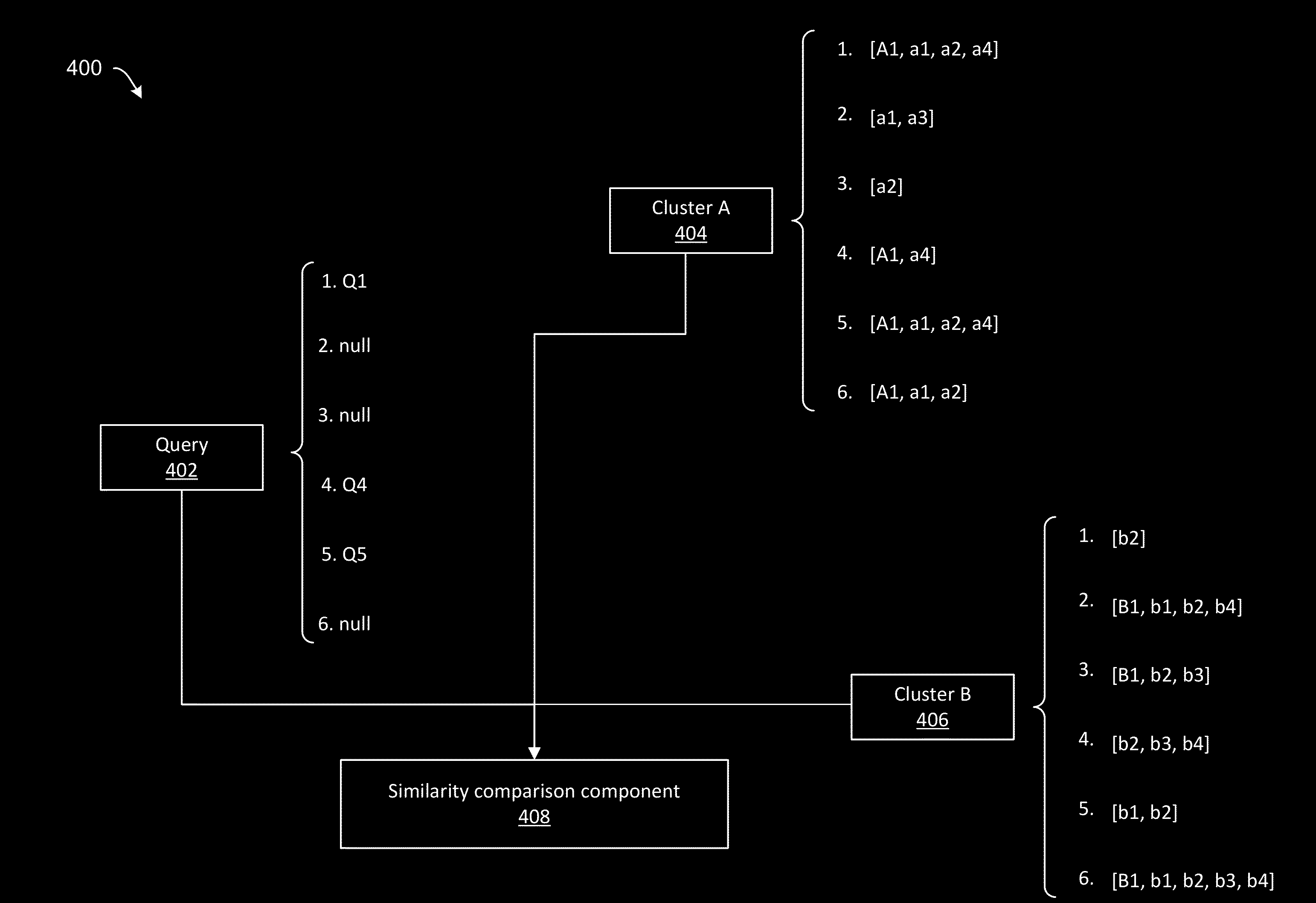 Búsqueda Eficiente con Micro-Particionado de Catálogos en Línea