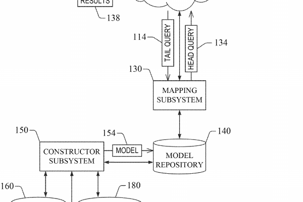 Reformulación de Consultas Secundarias para Búsquedas de Productos
