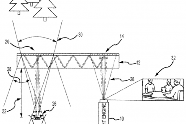 Combinadores de Imágenes por Guía de Onda para Realidad Aumentada